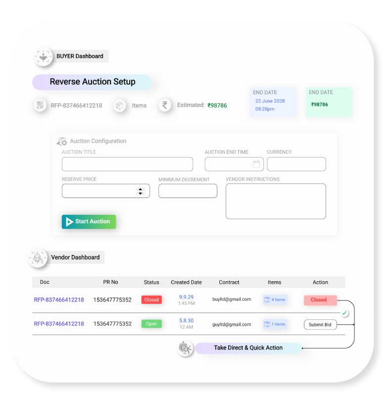 Smart Bid Response & Evaluation